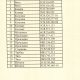 e120f591248f11e5b41a831371af07e6_0fe1715c36b111ee9c34fa163e55e869